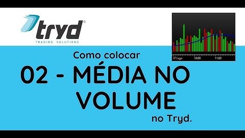Como colocar MÉDIA MÓVEL no indicador VOLUME - TRYD