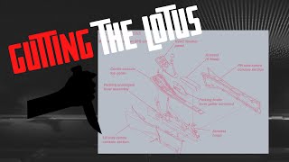 Athlete Statistics Gutting The Lotus Evora Interior