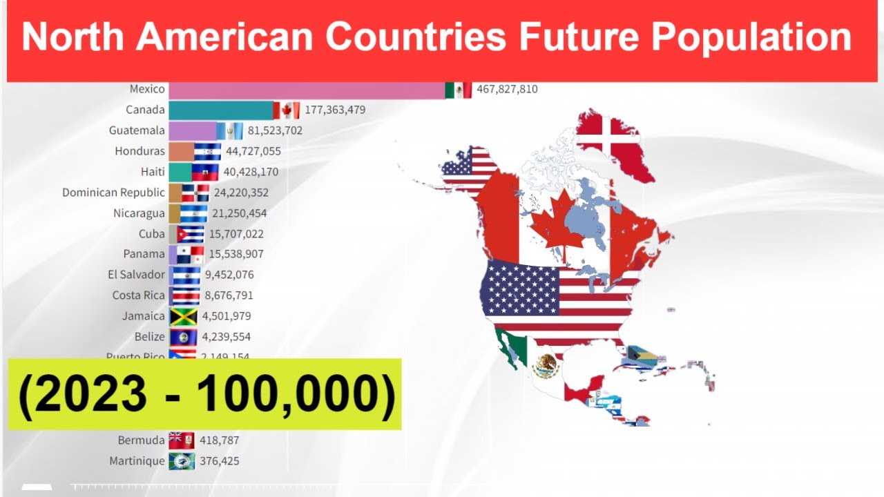 North American Countries Future Population (2023 - 100,000) - YouTube
