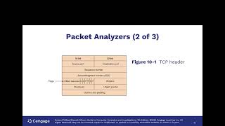 CIST 2612 Chapter 10