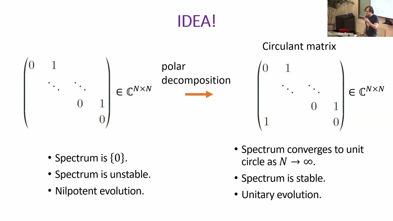 Dr. Matthew Colbrook | Masterclass: spectral/computational operator methods II