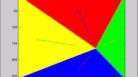 Image Morphing - Triangulation