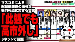 マスコミによる総裁選報道の露骨な偏向報道に対する苦言「此処でも高市外し」が話題