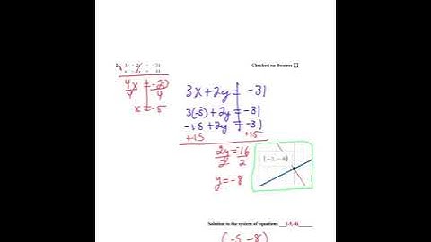 videoKEY Practice #3 M8  Unit 4 Solving Systems by Elimination-1