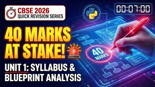 Unit 1 Strategy: The Roadmap to Scoring 40/40 in CBSE 2026 | Quick Revision Series