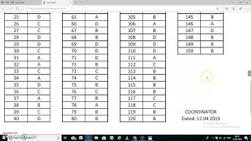 AMU B.SC (HONS)  ANSWER KEY (OFFICIALLY) 2019-20