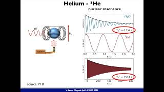 TRaMM: Magnetic field measurement: Part 4