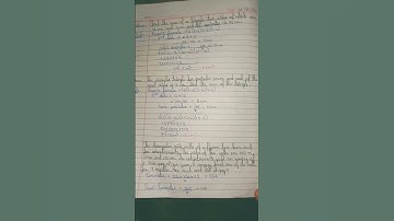 class 9 Maths chapter 10 Heron