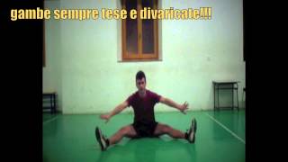 TUTORIAL BREAKDANCE: Thomas - Flare (ITA-ENG)
