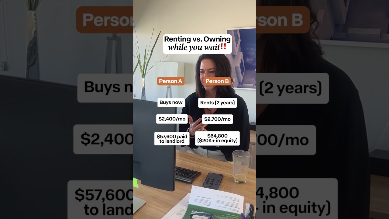 аренда против владения, пока вы ждете