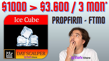 EA Ice Cube Scalper MT4 Setting and Backtest | FX STORE EA