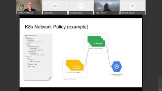 GKE Network Policy Logging at Scale with eBPF