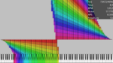 (Single art tester) Funnel transition test 3 (Sequence #1.75 with 16 tracks, colorized.)