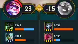 Mortdog, when will you nerf Warwick?