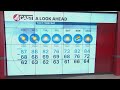 SF Bay Area weather Tuesday, June 23, 2026