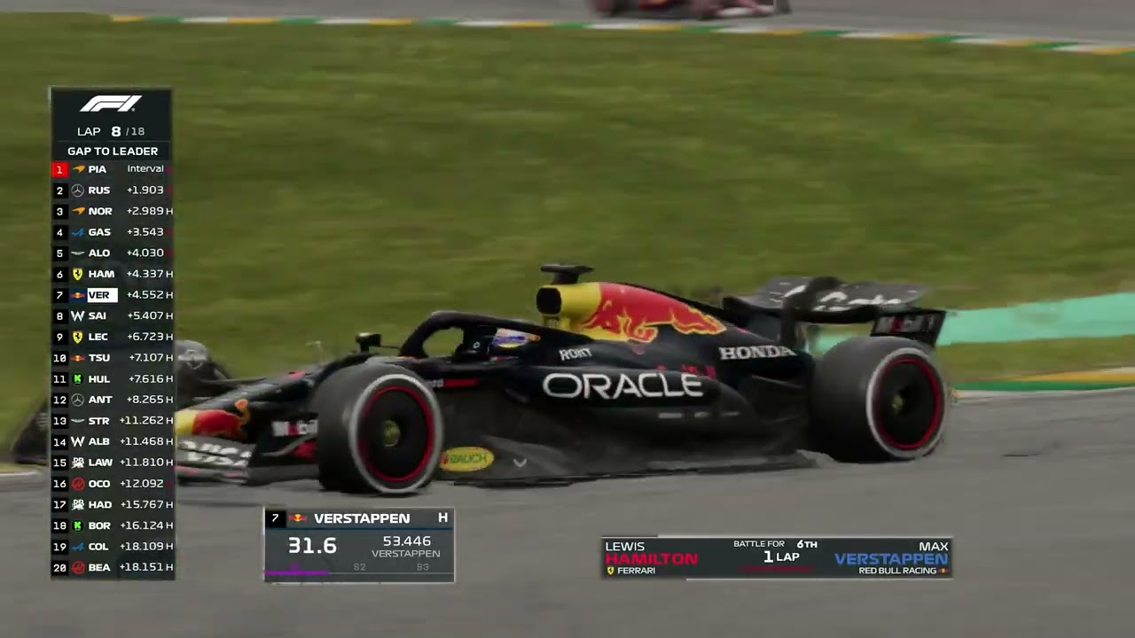 ❗Max Verstappen Vs Lewis Hamilton❗Race F1 Sau Paulo Interlagos Brazil #BrazilianGP 2025