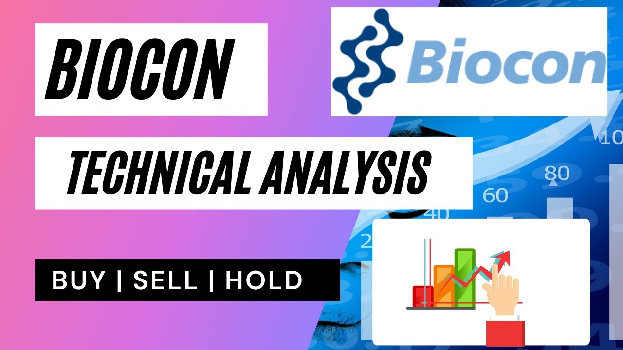 Biocon Technical Analysis In Hindi | Buy Sell Hold |Stock Tadka