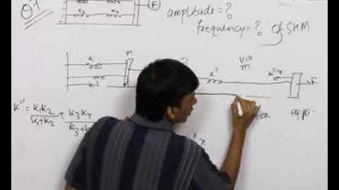 Oscillation - Linear and Angular Simple Harmonic Motion - Problem Solving 2