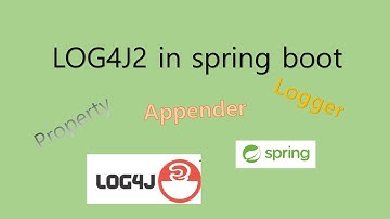 log4j2 in spring boot  10 (Async Logger 1)