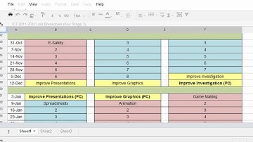 How To Use The Moodle Calendar