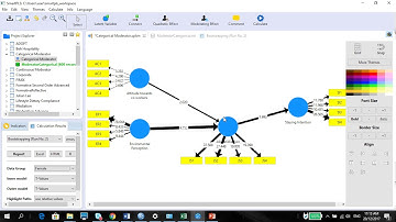 PLS Vid24   PLS Multi Group Analysis