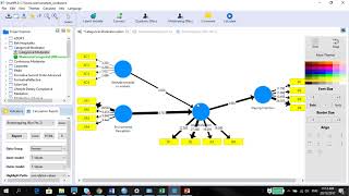 PLS Vid24   PLS Multi Group Analysis