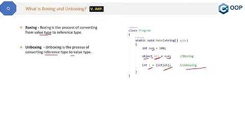 What is Boxing and Unboxing ?