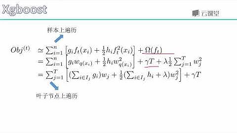 python数据分析与机器学习实战-课时78.xgboost目标函数推导.flv_d