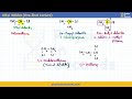 Chapter Alkyl Halide.. Mdcat oneshot lecture series... 