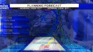 20200427-2300 Chilly_start_Tuesday.mp4