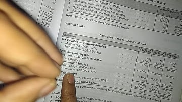 #TYB.COM semester6#indirect tax#mumbai university#april2019quetion paper#Q.3(A)#fulleducationsupport