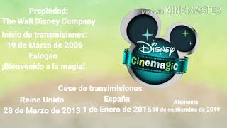 Los Canales Que Dejaron De Existir: Disney Cinemagic (Parte 1)