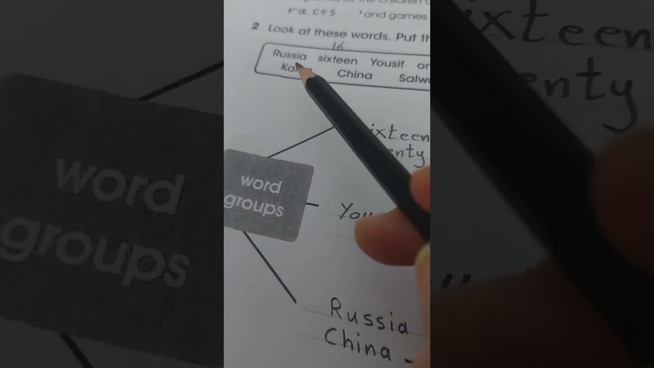 كتاب النشاط انكليزي للصف الرابع الإبتدائي Unit 3 Lesson 1