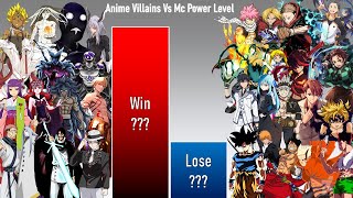 Anime Strongest Villains Vs Main Characters Power Level