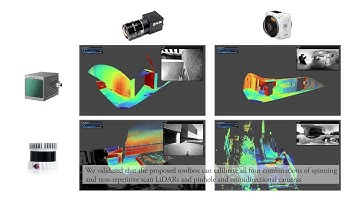 General, Single-shot, Target-less, and Automatic LiDAR-Camera Extrinsic Calibration Toolbox