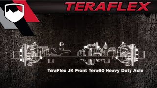 Teraflex Tera60 Axle