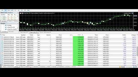 Step and Boom Index Robot EABuilder