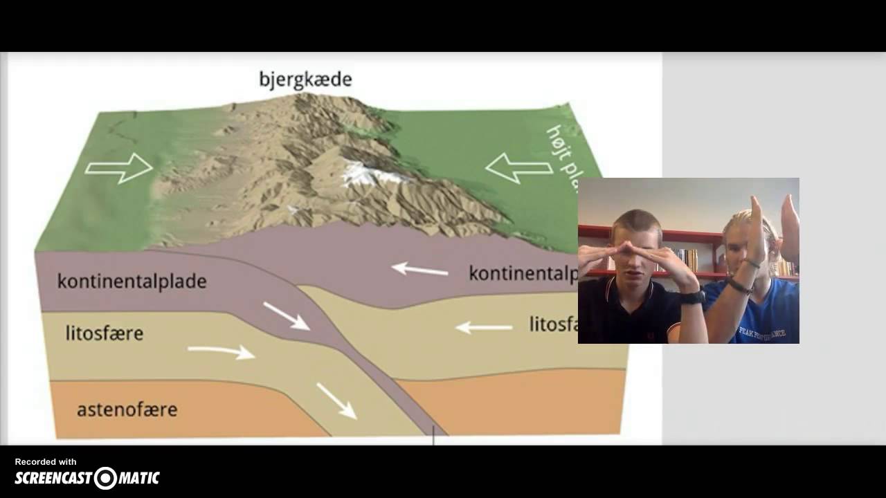 Hansi Corner Destruktive Pladerande YouTube hansi-corner-destruktive-pladerande-youtube