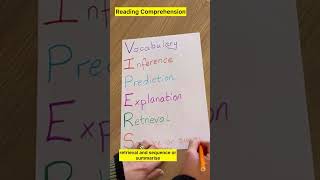 There are lots of skills that are taught in reading comprehension and the acronym VIPERS is often