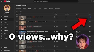 how to deal with "0 view jail" faceless yt shorts