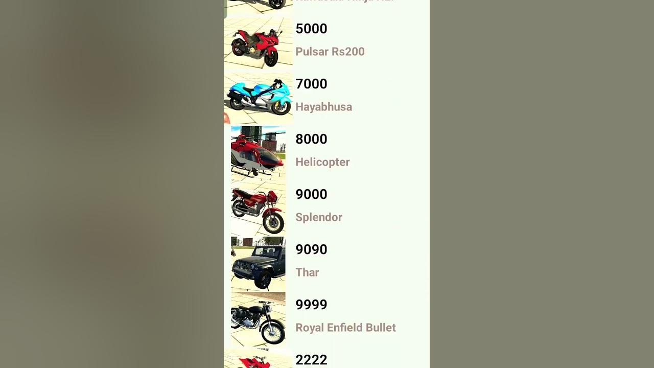 Indian bikes читы