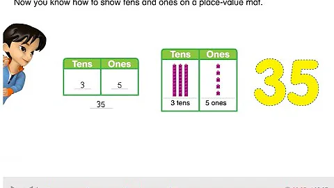 1st Grade envision 2020 Visual Learning 8-4