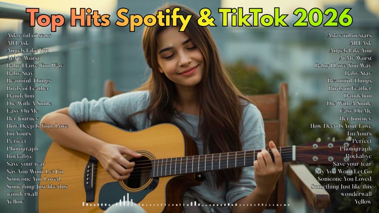 Top Hits Spotify & Tiktok 2006 #2