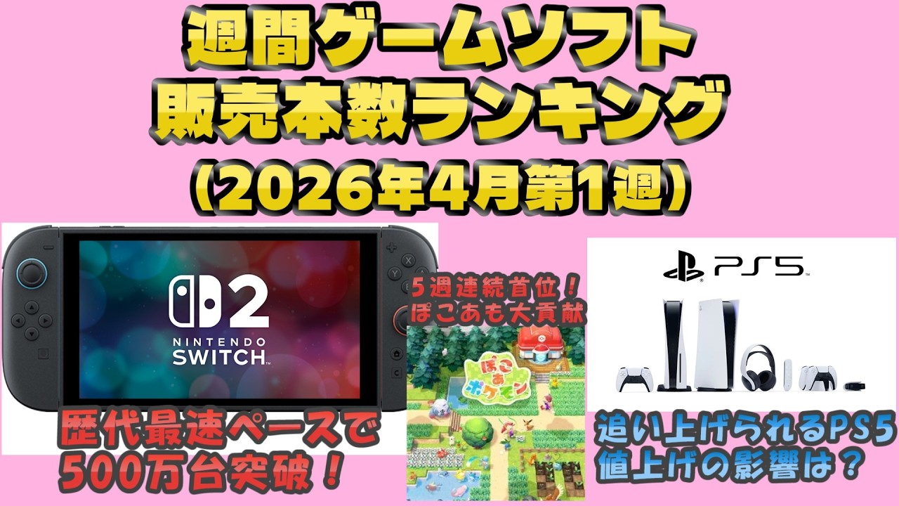 ゲームソフト週販チェック】Switch2の本体販売、発売10ヶ月で500万台