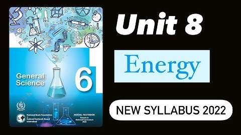 Class 6th science unit 8 Energy | Short Q | SNC 2022 | NBF  @LearningAtHomeNaghmana