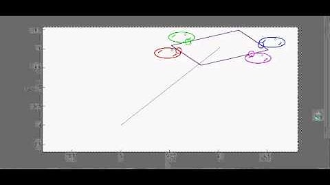 Rectangular Object Cooperative Manipulation with 4 Differential Wheeled Mobile Robots