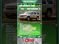 The Daily Pull (Viewers Choice) 2010 Chevrolet Tahoe LTZ