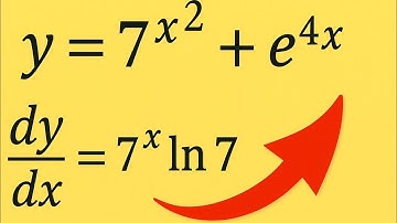 EXPONENTIAL RULE EXPLAINED with Examples | Differentiation Made Simple
