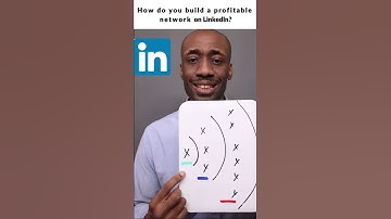 Build a PROFITABLE network on LinkedIn #shorts