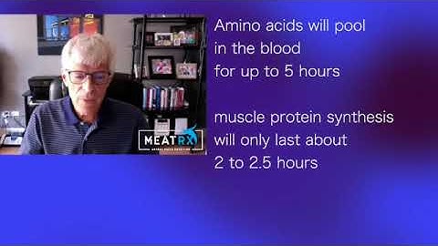 Dr. Donald Layman on Optimizing Protein to stimulate Muscle Growth